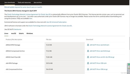 linuxc创建目录,linux创建目录并创建文件