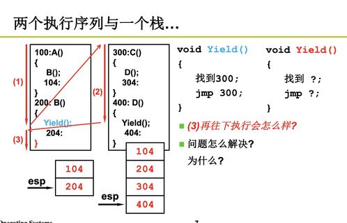 linux线程是用户级线程,linux什么是线程
